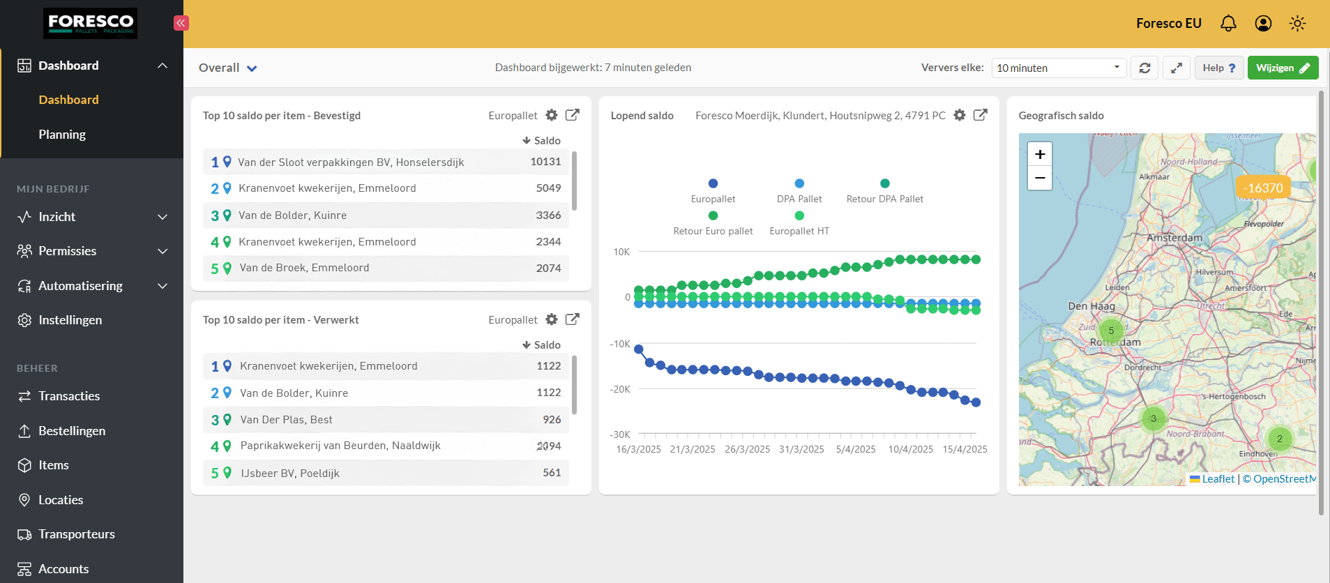 trackonline screen